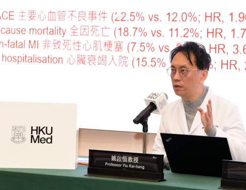 Professor Yiu Kai-hang explains that the functional assessment using the caFFR system is crucial for achieving optimal revascularisation in diabetic patients. SGLT2 inhibitors offer robust cardiovascular protection and significantly improve survival outcomes, even in cases of incomplete revascularisation.